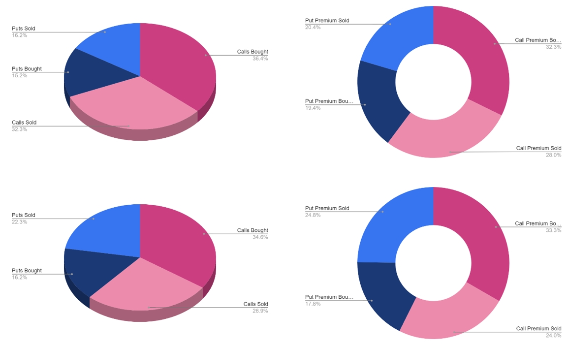 에임리치] 대내외 불안 요소 산재...시장 상승 흐름 계속될까 < 칼럼 < 오피니언 < 기사본문 - 블록체인투데이