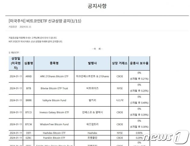 (키움증권 홈페이지 갈무리) /뉴스1